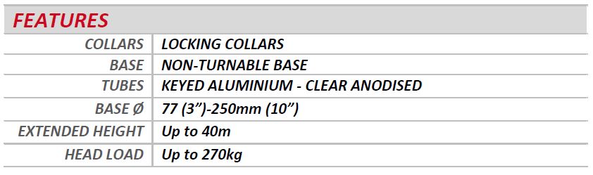 Fireco Steady Mast Features