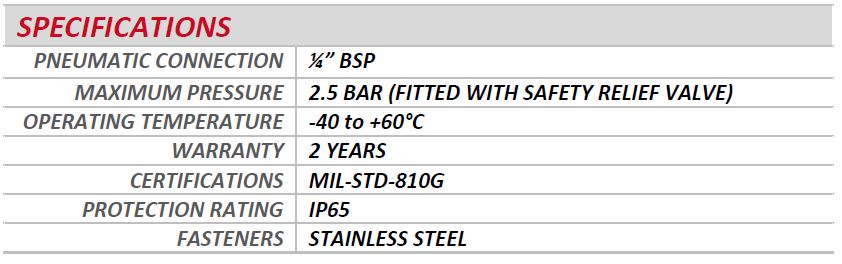 Fireco Steady Mast Specifications